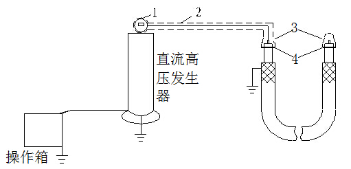 ½ðɳ³Çjs93Ïß·¼ì²âÖÐÐÄ