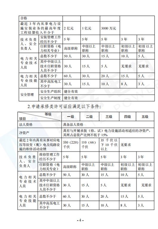 ��ɳ��js93��·�������