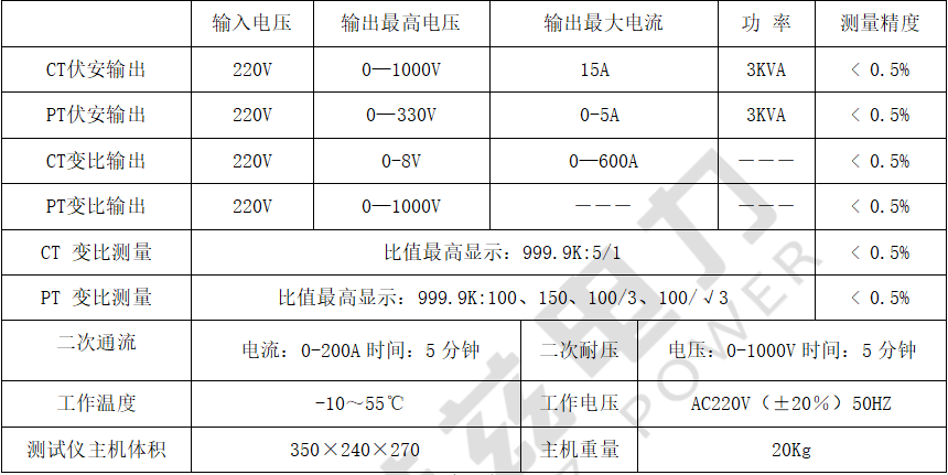 ��ɳ��js93��·�������