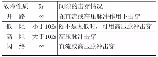 ��ɳ��js93��·�������