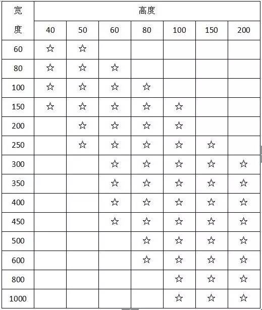 ½ðɳ³Çjs93Ïß·¼ì²âÖÐÐÄ