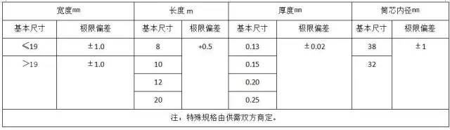 ½ðɳ³Çjs93Ïß·¼ì²âÖÐÐÄ