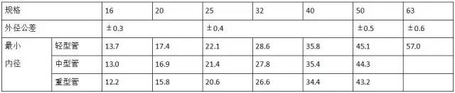 ½ðɳ³Çjs93Ïß·¼ì²âÖÐÐÄ