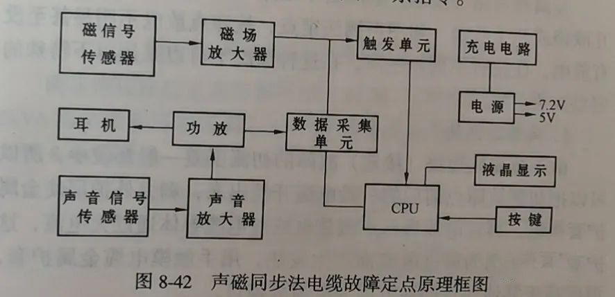 ½ðɳ³Çjs93Ïß·¼ì²âÖÐÐÄ