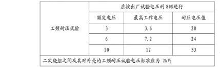 ½ðɳ³Çjs93Ïß·¼ì²âÖÐÐÄ