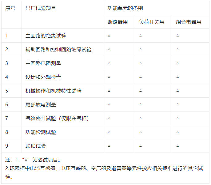 ��ɳ��js93��·�������