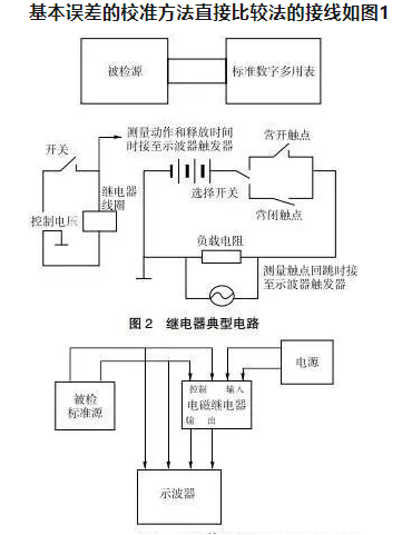 ��ɳ��js93��·�������