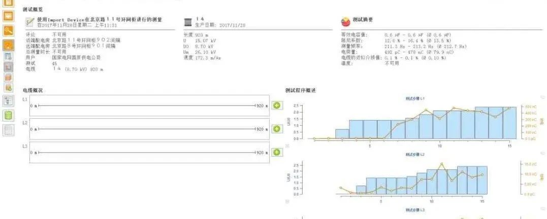 ��ɳ��js93��·�������