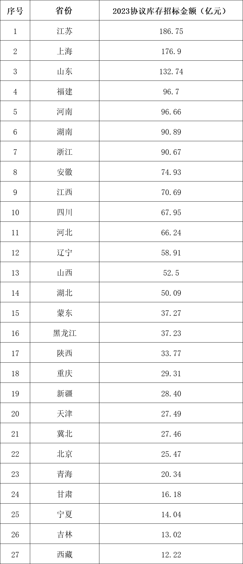 ��ɳ��js93��·�������