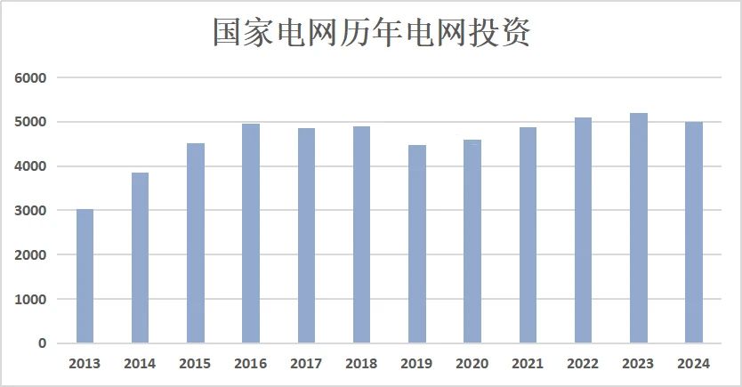 ��ɳ��js93��·�������