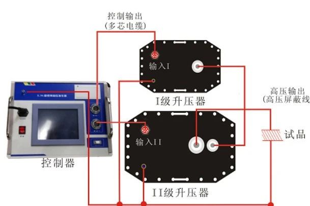 ��ɳ��js93��·�������