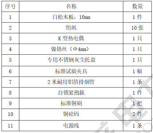 ½ðɳ³Çjs93Ïß·¼ì²âÖÐÐÄ