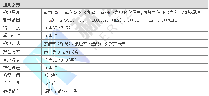 ��ɳ��js93��·�������