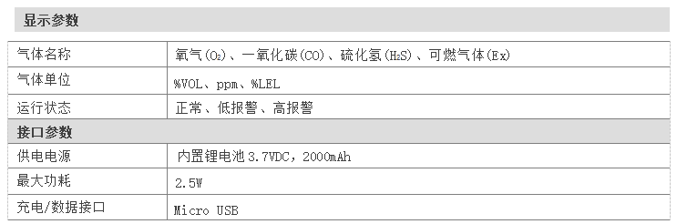 ��ɳ��js93��·�������