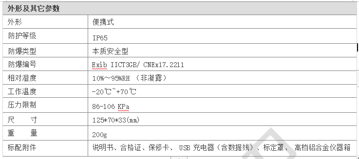 ��ɳ��js93��·�������