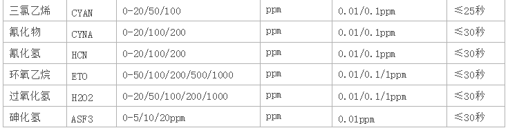 ��ɳ��js93��·�������