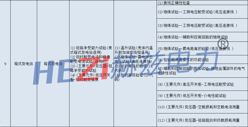 ��ɳ��js93��·�������