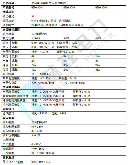 ½ðɳ³Çjs93Ïß·¼ì²âÖÐÐÄ