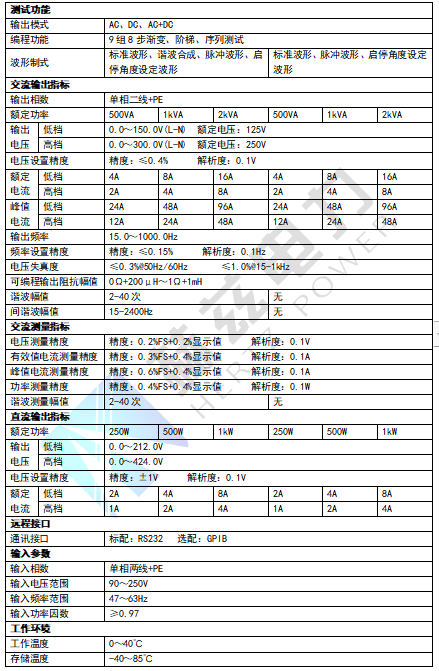 ½ðɳ³Çjs93Ïß·¼ì²âÖÐÐÄ