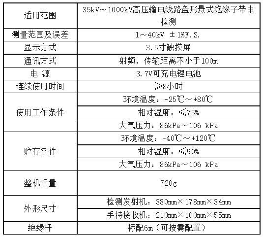 ��ɳ��js93��·�������