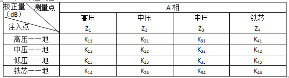 ��ɳ��js93��·�������