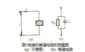 ��ɳ��js93��·�������