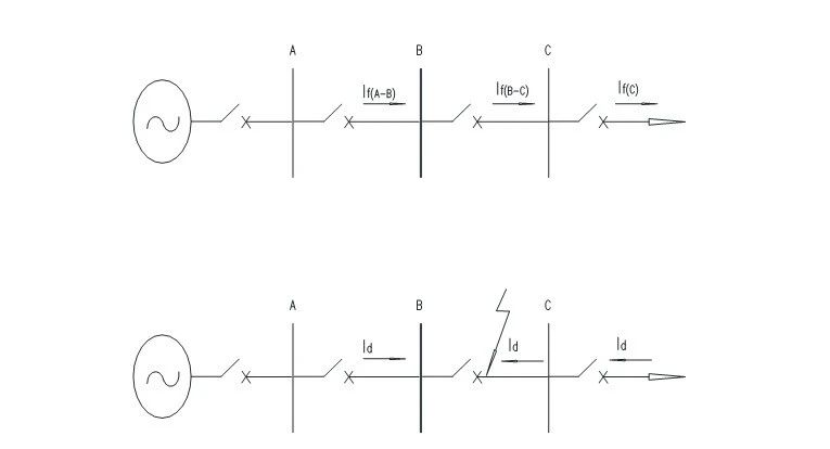 ½ðɳ³Çjs93Ïß·¼ì²âÖÐÐÄ