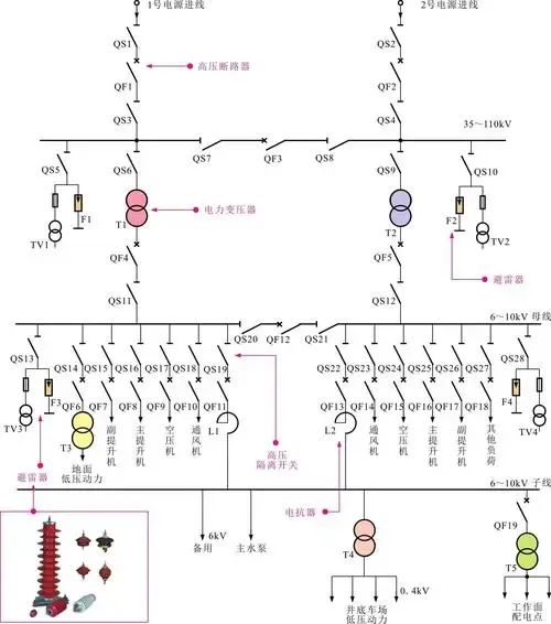 ��ɳ��js93��·�������