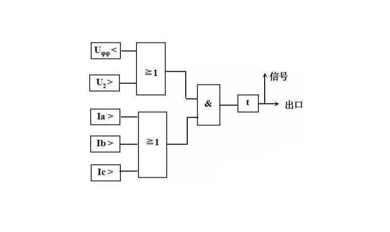 ��ɳ��js93��·�������