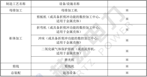 ��ɳ��js93��·�������