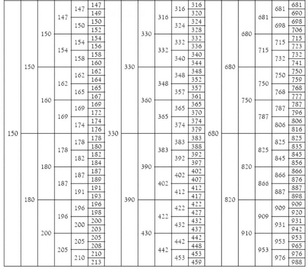 ½ðɳ³Çjs93Ïß·¼ì²âÖÐÐÄ