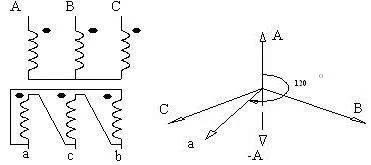 ��ɳ��js93��·�������