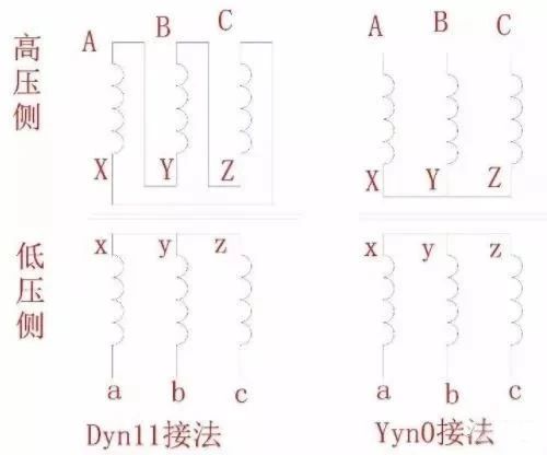 ��ɳ��js93��·�������