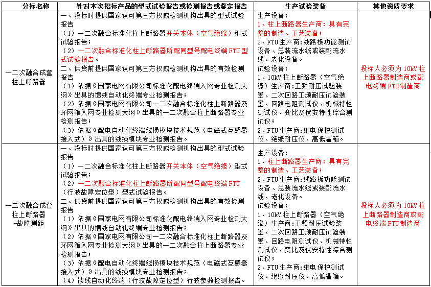 ½ðɳ³Çjs93Ïß·¼ì²âÖÐÐÄ