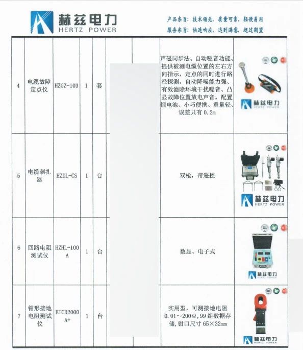 ½ðɳ³Çjs93Ïß·¼ì²âÖÐÐÄ