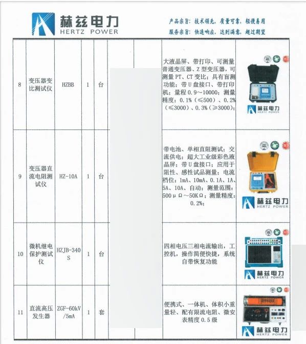½ðɳ³Çjs93Ïß·¼ì²âÖÐÐÄ