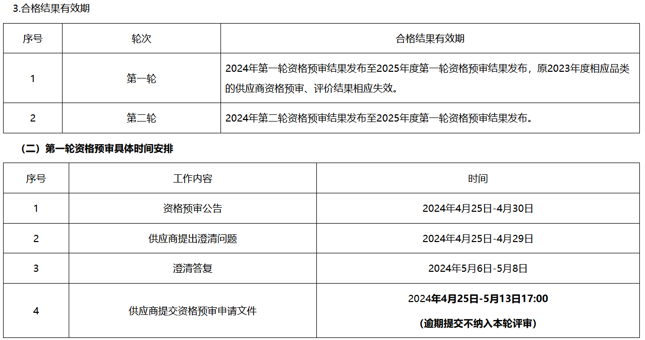 ½ðɳ³Çjs93Ïß·¼ì²âÖÐÐÄ