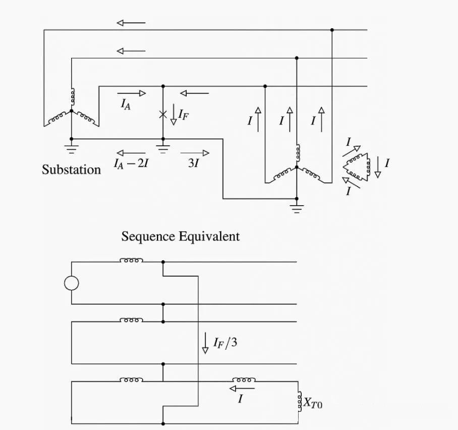 ½ðɳ³Çjs93Ïß·¼ì²âÖÐÐÄ