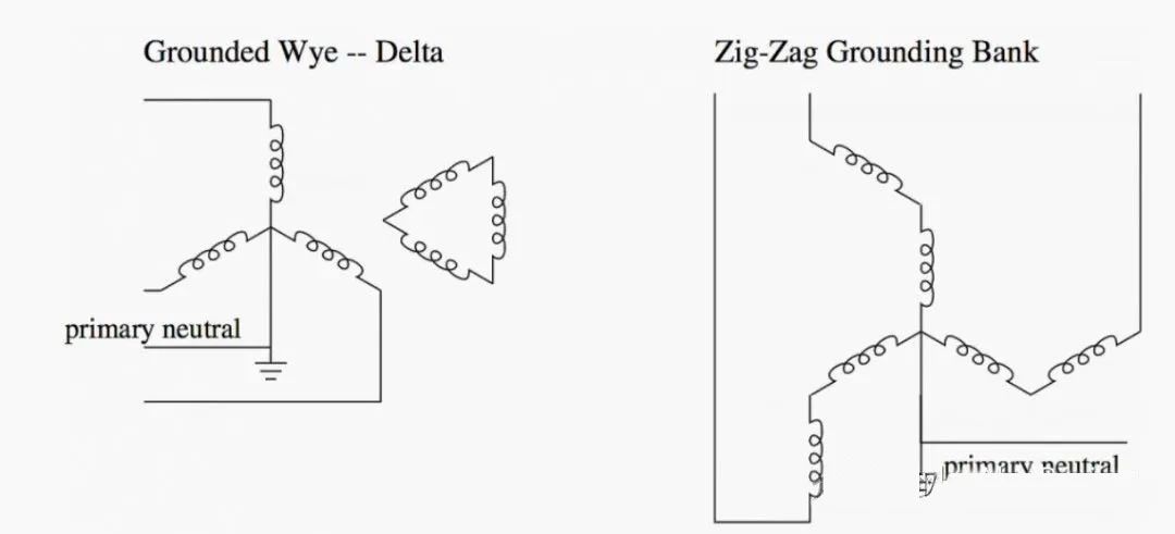 ½ðɳ³Çjs93Ïß·¼ì²âÖÐÐÄ