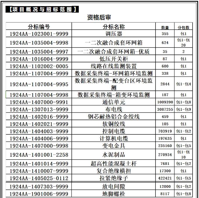 ½ðɳ³Çjs93Ïß·¼ì²âÖÐÐÄ