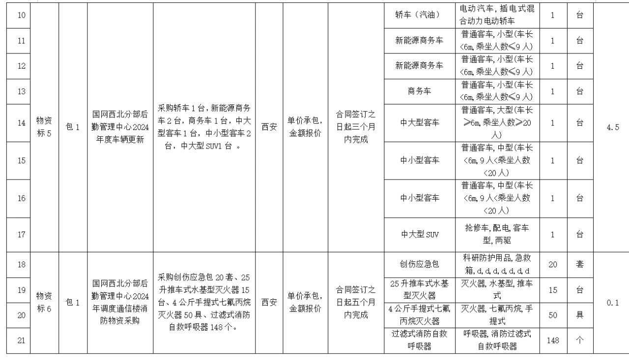 ½ðɳ³Çjs93Ïß·¼ì²âÖÐÐÄ