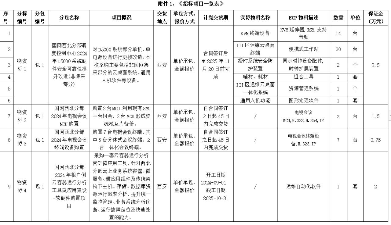 ½ðɳ³Çjs93Ïß·¼ì²âÖÐÐÄ