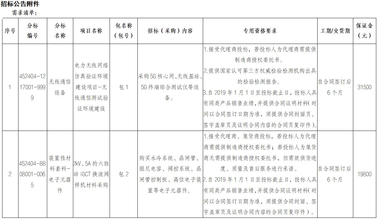 ��ɳ��js93��·�������