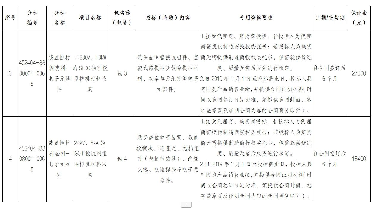 ��ɳ��js93��·�������