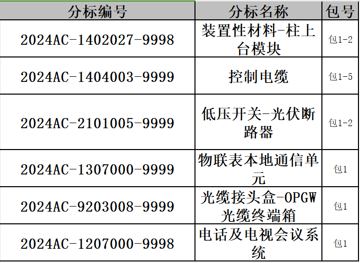 ��ɳ��js93��·�������