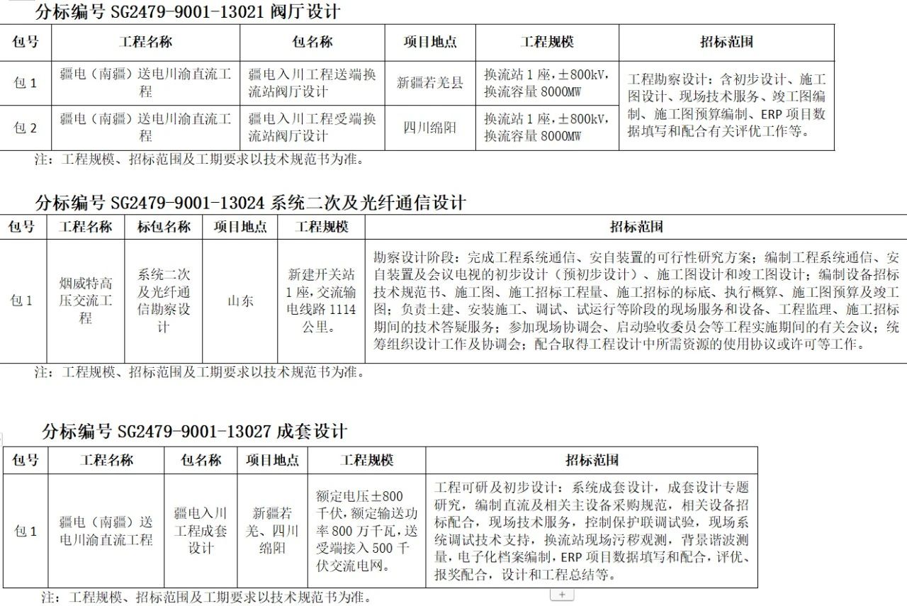 ��ɳ��js93��·�������