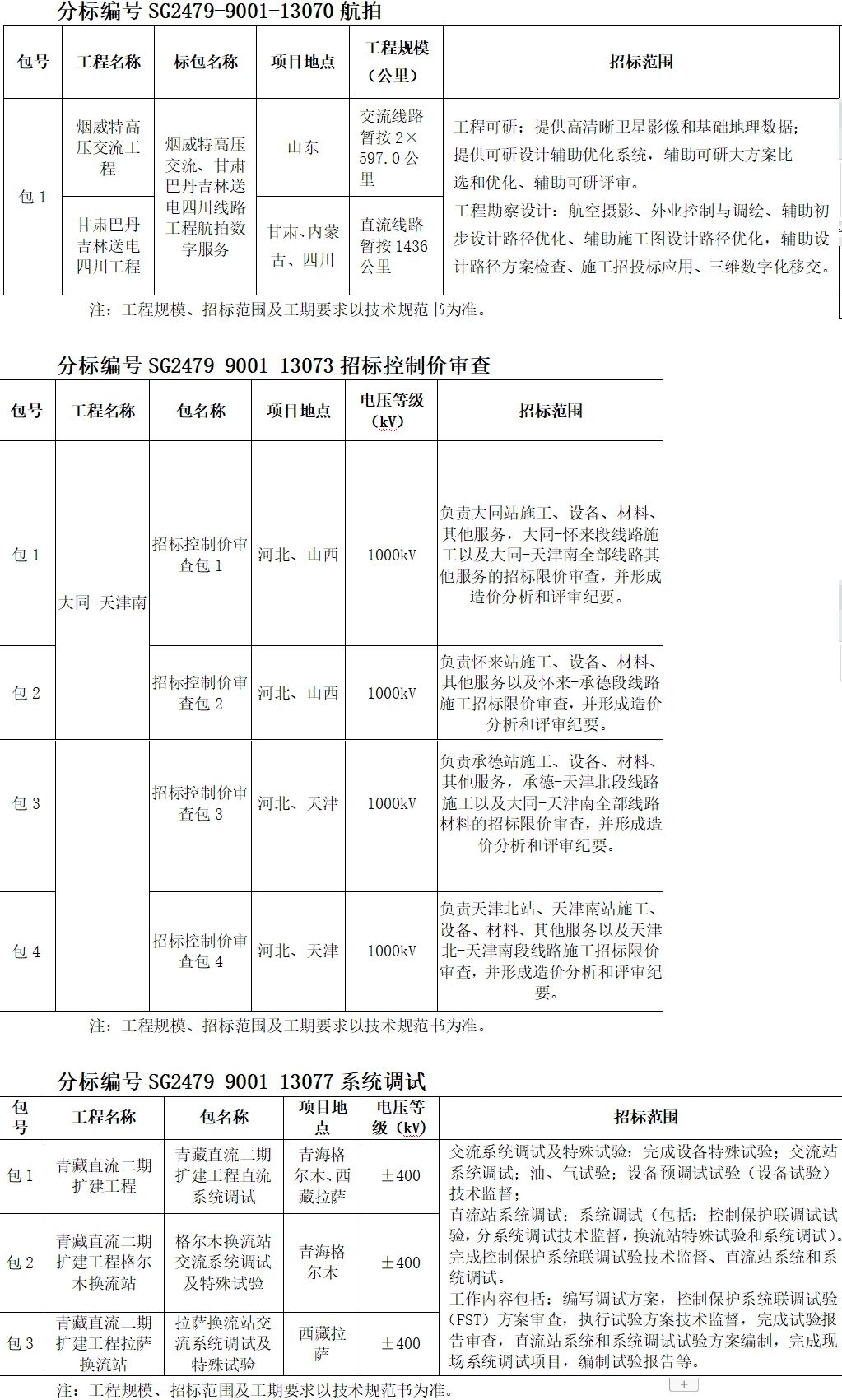 ��ɳ��js93��·�������