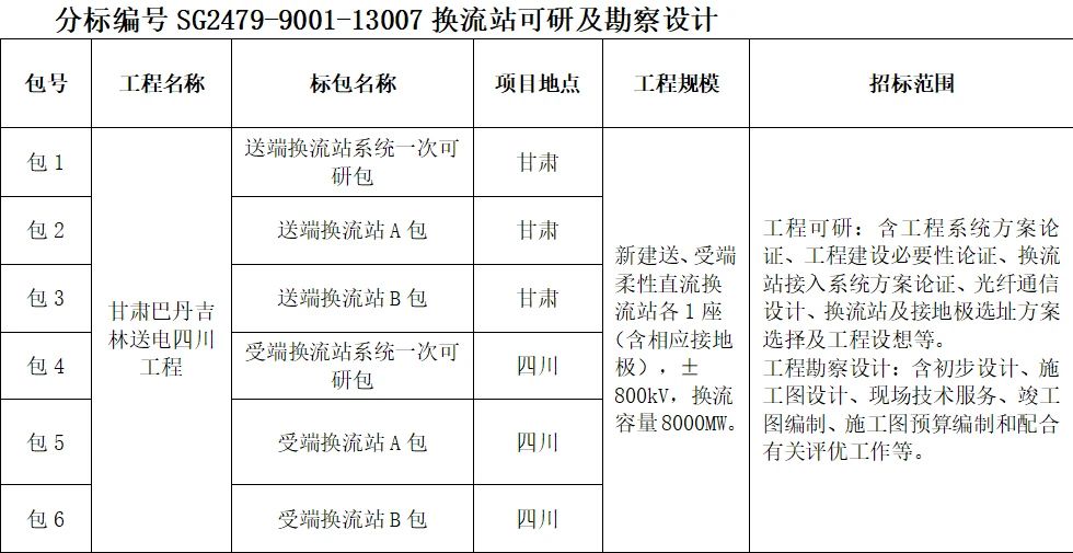 ��ɳ��js93��·�������