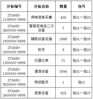 ½ðɳ³Çjs93Ïß·¼ì²âÖÐÐÄ