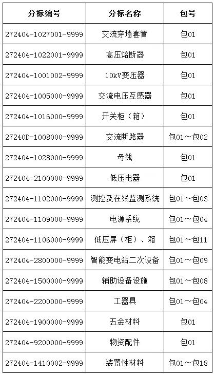 ½ðɳ³Çjs93Ïß·¼ì²âÖÐÐÄ